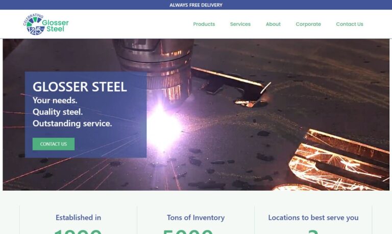 Glosser Manufacturing Company